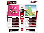 Play Pit boss Game