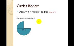 Review Circles - Tech - VIDEOTIME.COM