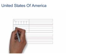 How To Draw USA Flag And Fill Color