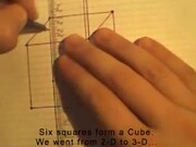 The Impossible Hypercube
