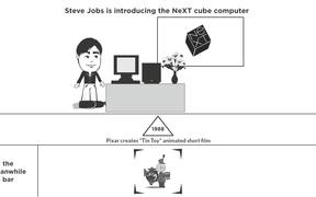 Animated Biography of Steve Jobs - Anims - VIDEOTIME.COM