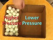 The Highs and Lows of Pressure