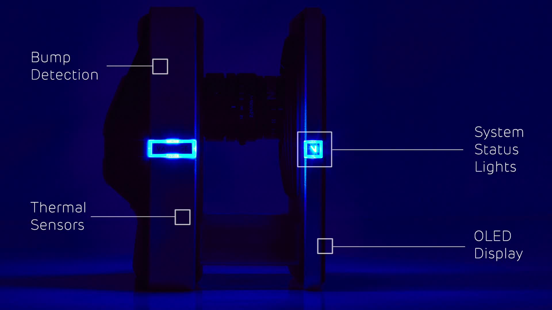 The World’s Most Powerful Motion Capture Platform