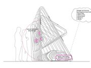 Datagrove by Future Cities Lab