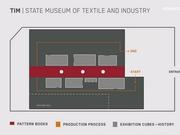 TIM | STATE TEXTILE AND INDUSTRY MUSEUM