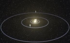 Planetary System - Tech - VIDEOTIME.COM