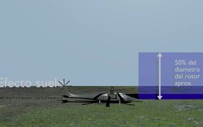 How it Works - Propeller of the Helicopter - Tech - VIDEOTIME.COM