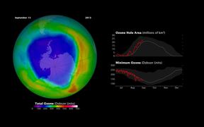 Ozone Hole 2013 - Fun - VIDEOTIME.COM