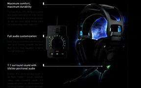 Razer Tiamat 7.1 Headset - Review - Tech - VIDEOTIME.COM