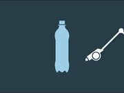 Plastic Bottle Recycling Animation