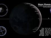 Moon Phase & The Four Seasons by Vivaldi