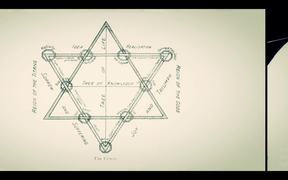 Illuminati Freemasonry Zionism