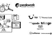 peakwork - the player hub company