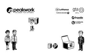 peakwork - the player hub company - Tech - VIDEOTIME.COM