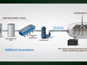 From Wastewater to Power: Arbsource