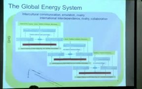 Lecture 2 - Comparative Energy Systems - Tech - VIDEOTIME.COM